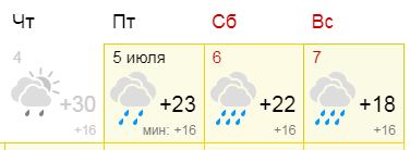 Про жару