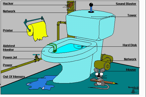 Мемасики прошлого века