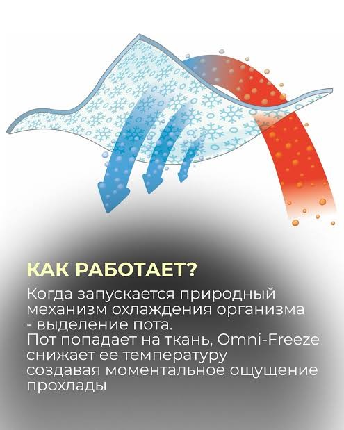 Первая помощь при тепловом ударе