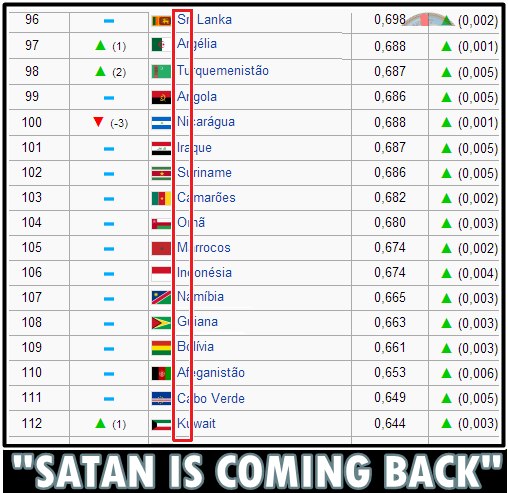 Сатана возвращается