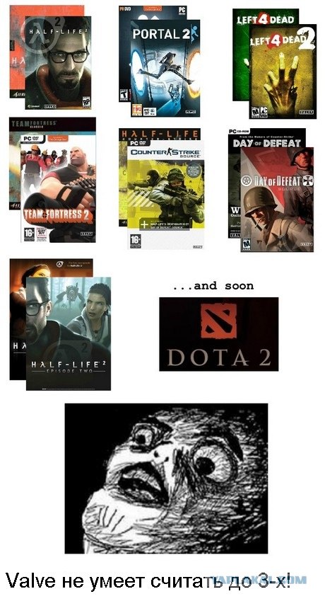 Правда о компании Valve.