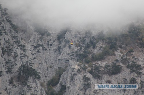 Дорога из Киева и из Москвы в Ялту.