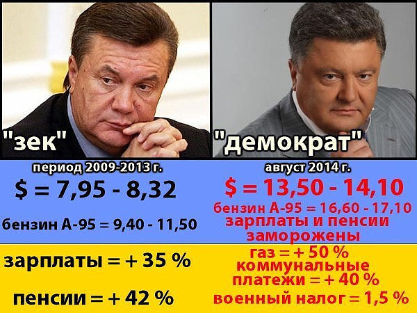 Ну чего Вы добились с этим Майданом?