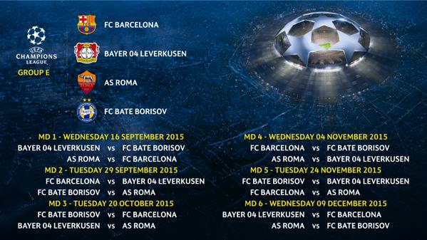 Champions League Сезон 2015/2016