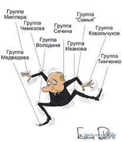 Где спрятаны миллиарды Путина? А не там ищете...
