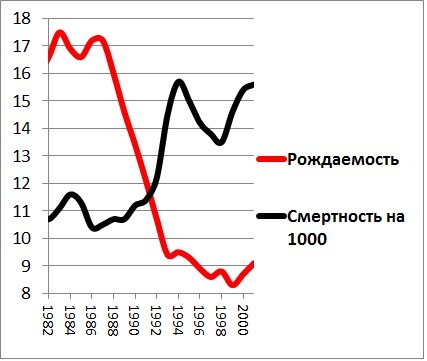 Монолог девушки о ситуации в стране