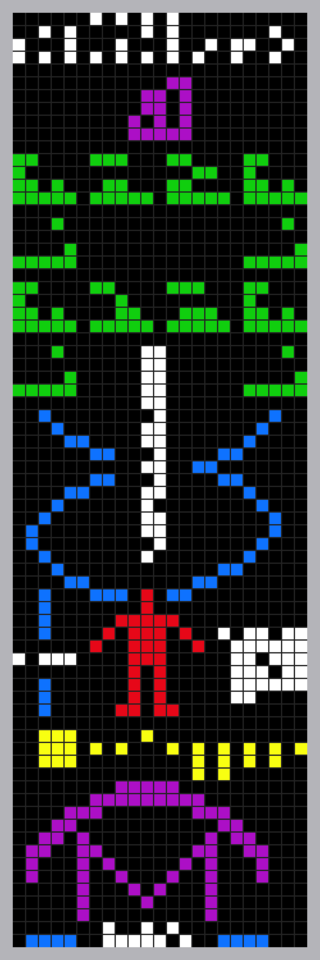 На улице SETI праздник - четкий сигнал от планеты в обитаемой зоне звезды G-типа