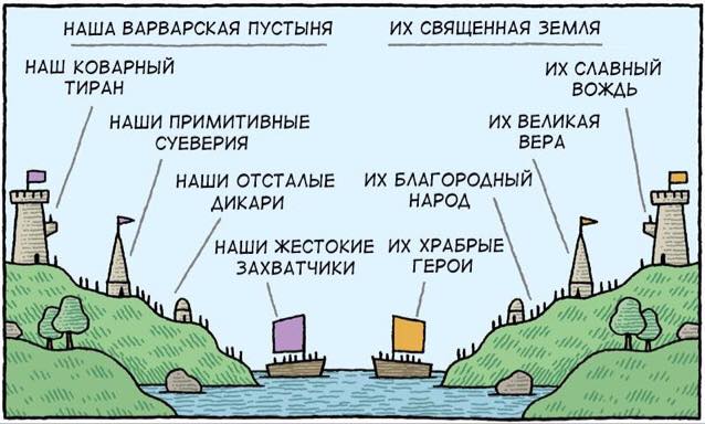Сражение под Прохоровкой.