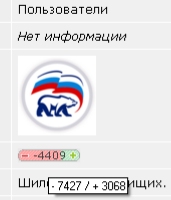 Эксперты: низкая оплата труда в РФ демотивирует работников и увеличивает число бедных