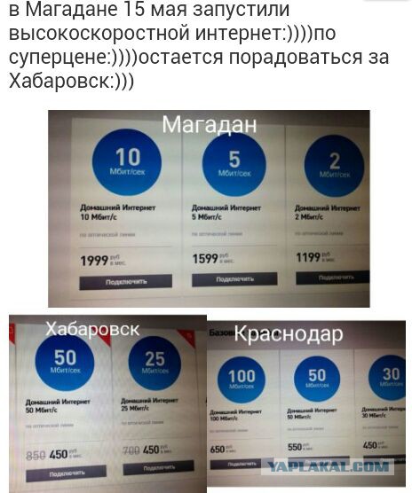 "Ростелеком" Убогая компания