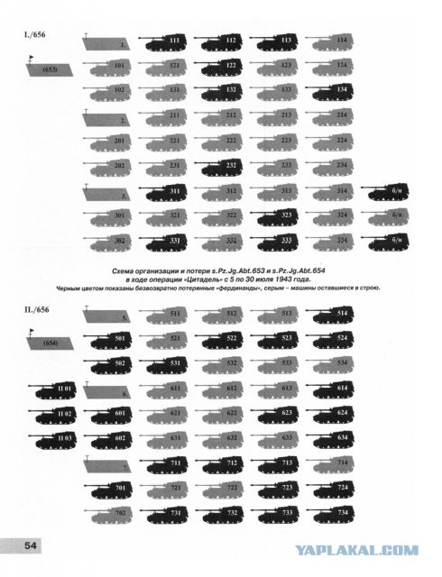 Страны напавшие на СССР, в 1941 году