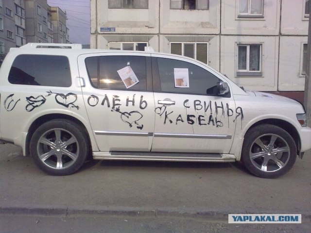 Реалити шоу