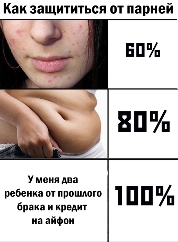 Где остальные?