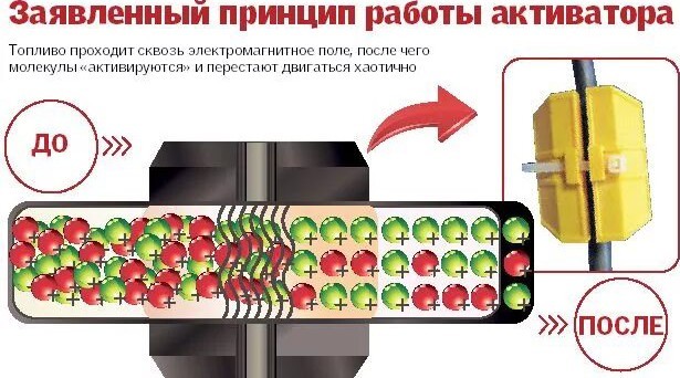 Инженеры NASA вернули к жизни двигатели «Вояджера-1», не работавшие с 2004 года