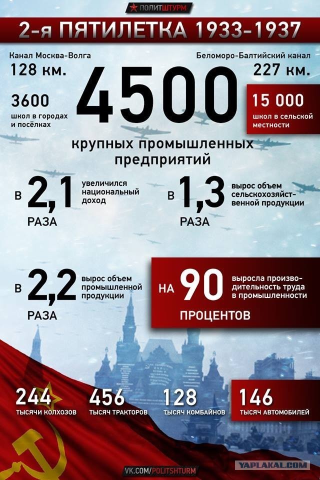 Вспоминая Эрнесто Че Гевару, или О сущности Коммунистической идеи