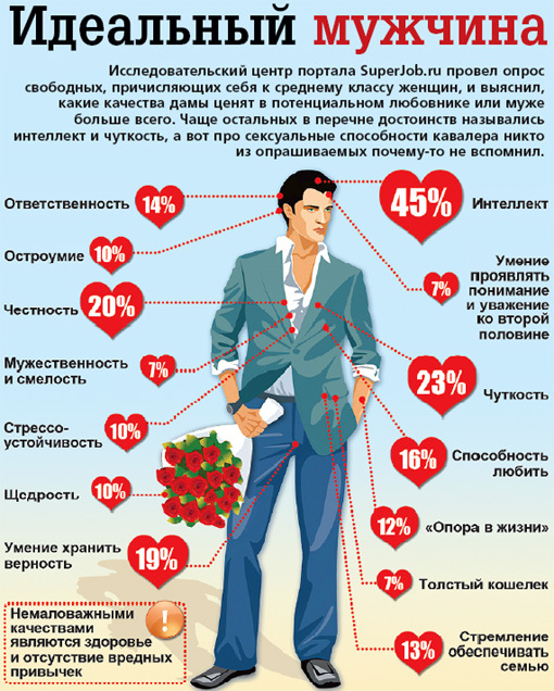 Письмо бабам от женщины