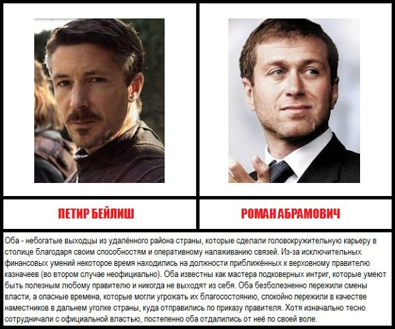 Премьера пятого сезона «Игры престолов»