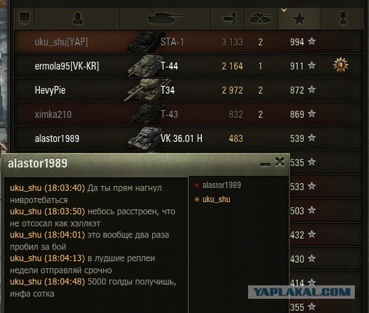 Wargaming 20