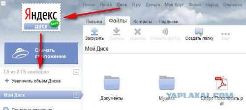Коренное различие в... папках