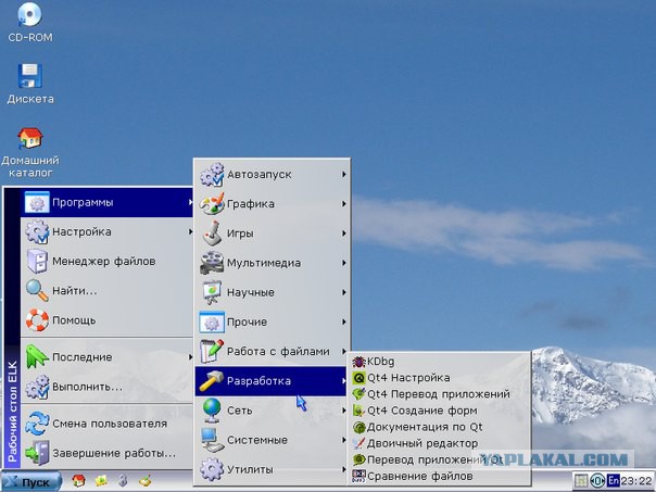 Операционная система РАССВЕТ
