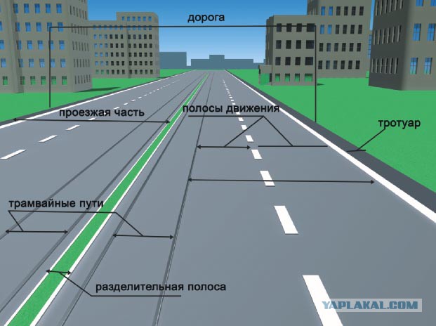 ПДД. Поворот налево с двух полос.