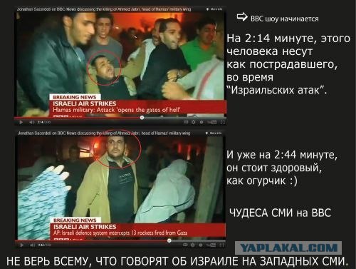 Израиль атакует, Сектор Газа отвечает.