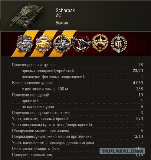 Wargaming 35
