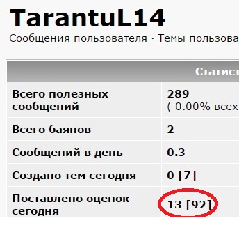 Западная Австралия. Декабрь 2016.