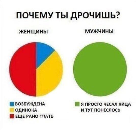 Журнал "Деградант" 4 выпуск 16+