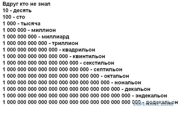 Найден общак Рюриковичей. 800 000 000 000 000 000 рублей