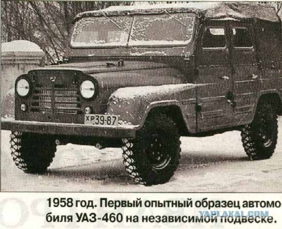 УАЗ