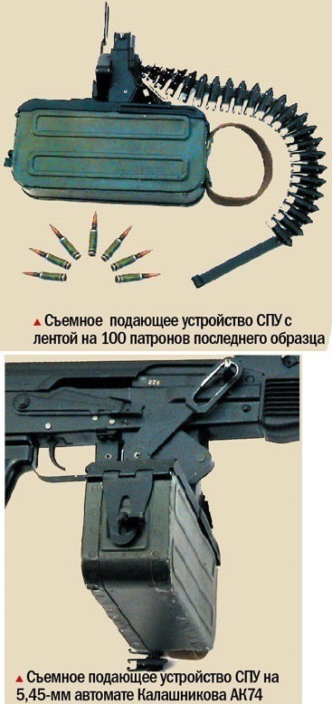 Почему у АК изогнутый магазин?