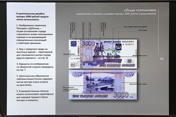 Новые 3000 рублей