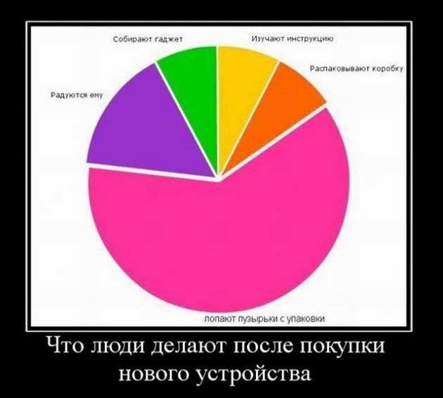 Картинки с надписями 10.09.22