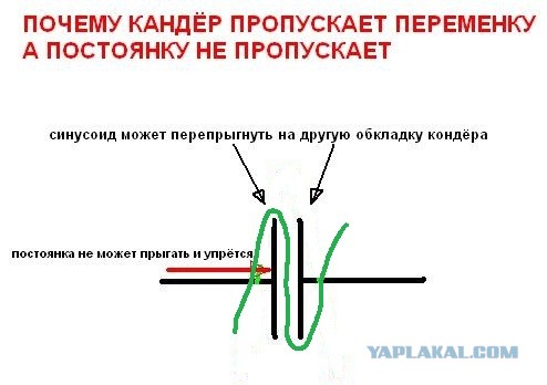 Технарьский юмор