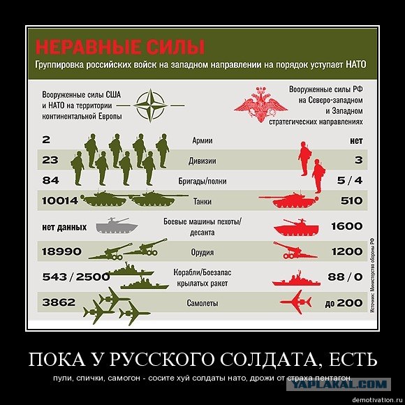 Небольшое сравнение военной обуви