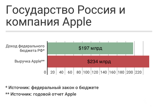 Новая подборка картинок