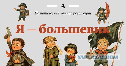 Кем бы вы были в 1917?