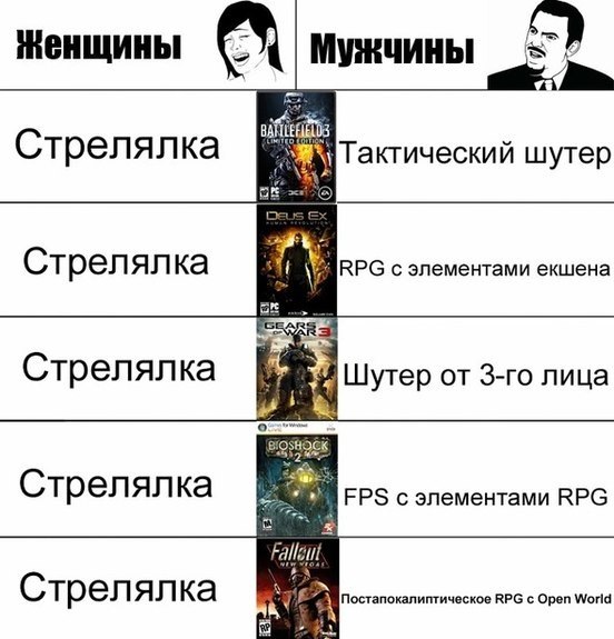 Игровой юмор vol.2