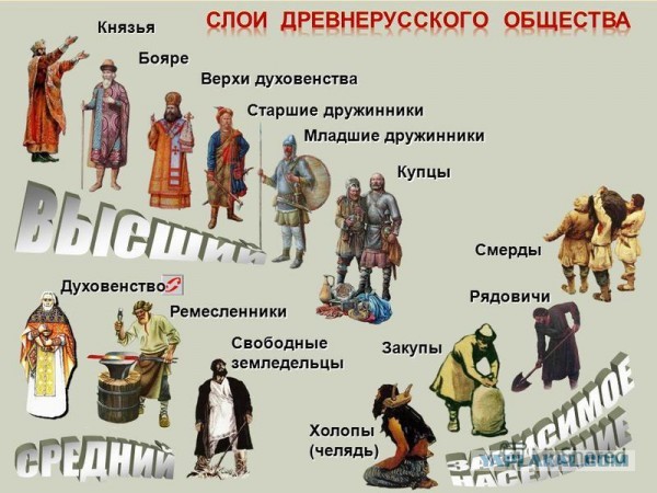 Техника безопасности