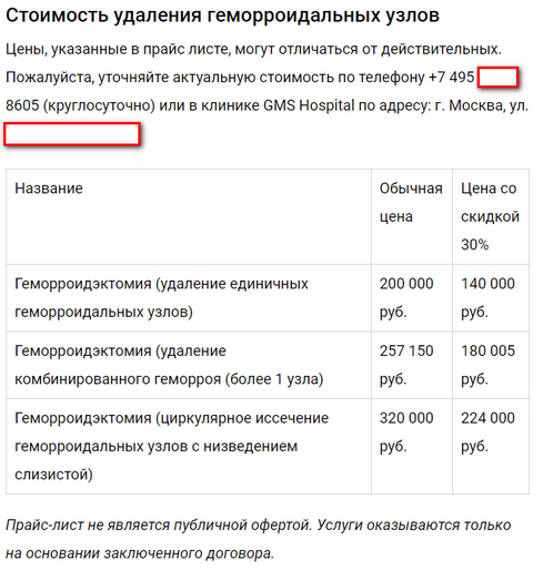Москвичке перед свадьбой сожгли спину при операции по удалению геморроя