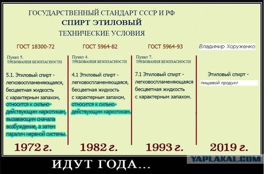 Госдума приняла проект о наказании до 10 лет тюрьмы за пропаганду наркотиков в интернете