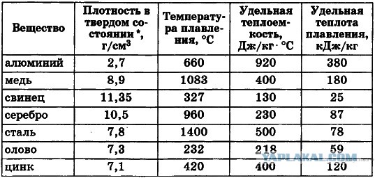 Акустическая система "КонтрГраф 2"