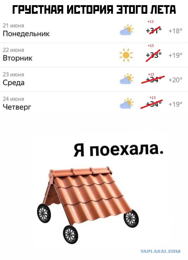 Картинки с надписями и всякие жизненные фразы 27.06.21