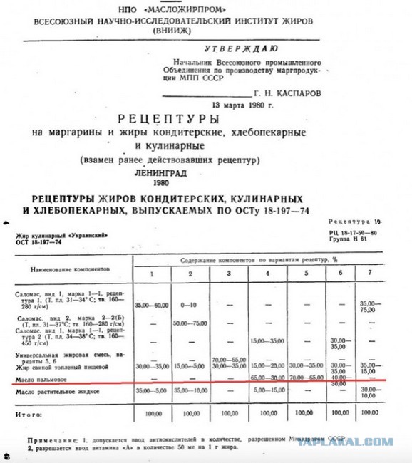 Отповедь антисоветчикам: у каждого был свой СССР, но вашего не помню…