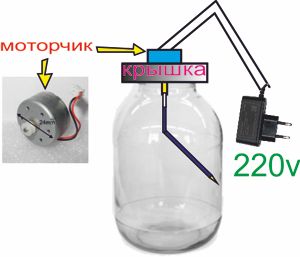 Жопорукие самогонщики