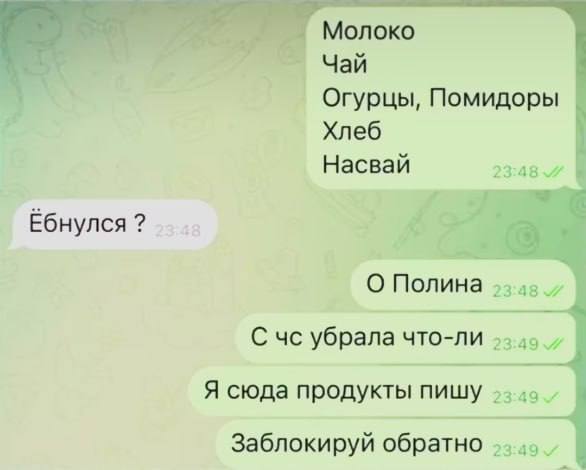 Всего понемногу. От 24.02.24
