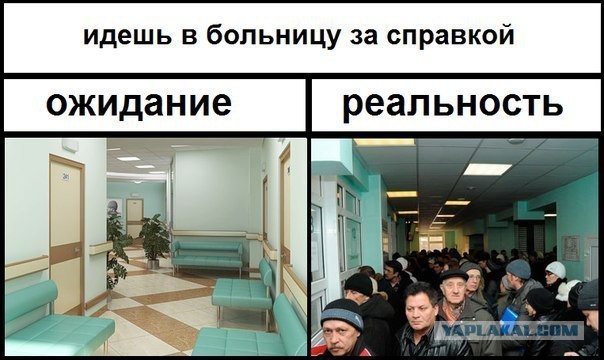 Ожидания VS Реальность