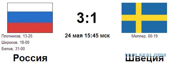 Знарок, ответ на фол швеции.