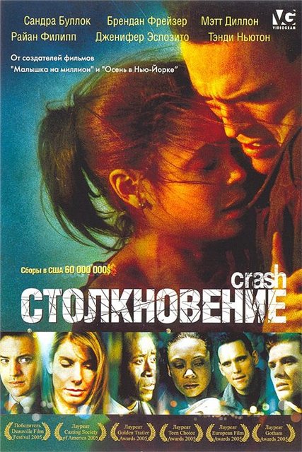 20 фильмов с непредсказуемым финалом